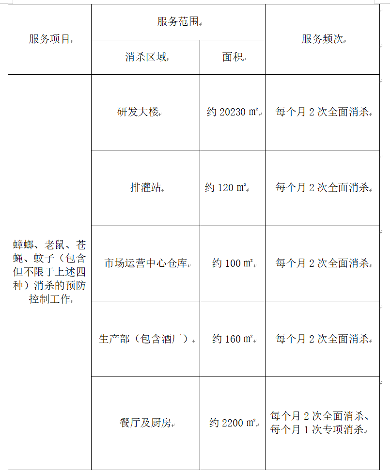 40360b7be66acc0322c471d2eeca24e.png